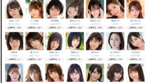 無修正動画に出演しているAV女優でおすすめは？人気ランキン。